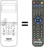 Replacement remote control RC-V600A (ver. 2)